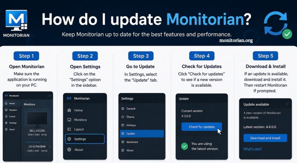 Monitorian